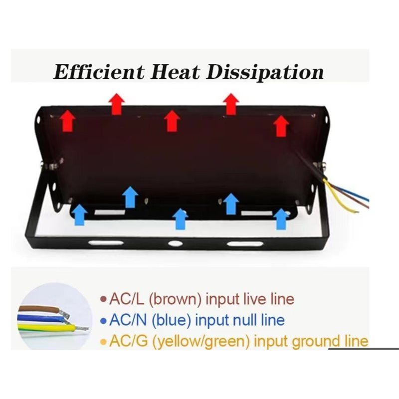 T19C LED UV 硬化ランプ 395Nm 50 ワット - Jewelry Making Dc のレビューと価格